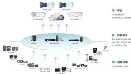 踐行電力清潔發(fā)展 CET邀您走進(jìn)中國（山西）國際清潔能源博覽會